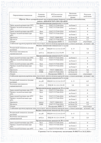 Extra АкваМастер-800-3/25-АВТО Насосная станция с частотным преобразователем (8271737000) фото 7 Extra АкваМастер-800-3/25-АВТО Насосная станция с частотным преобразователем (8271737000) фото 7